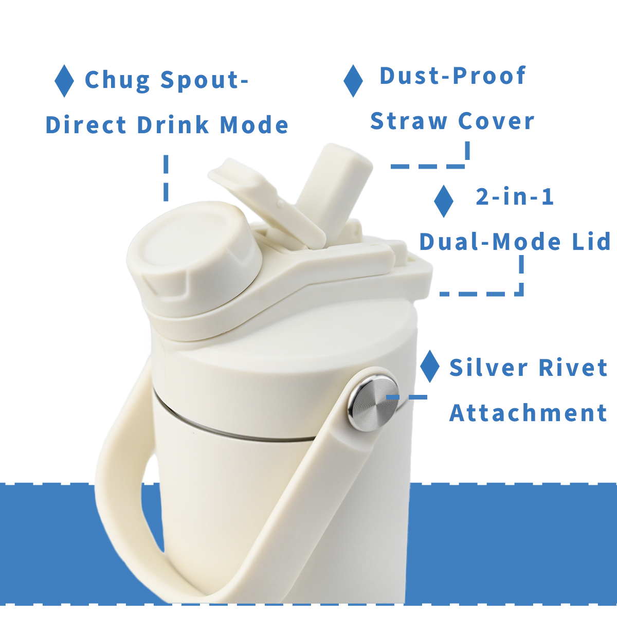 upgraded dual-drink lid with straw and wide spout