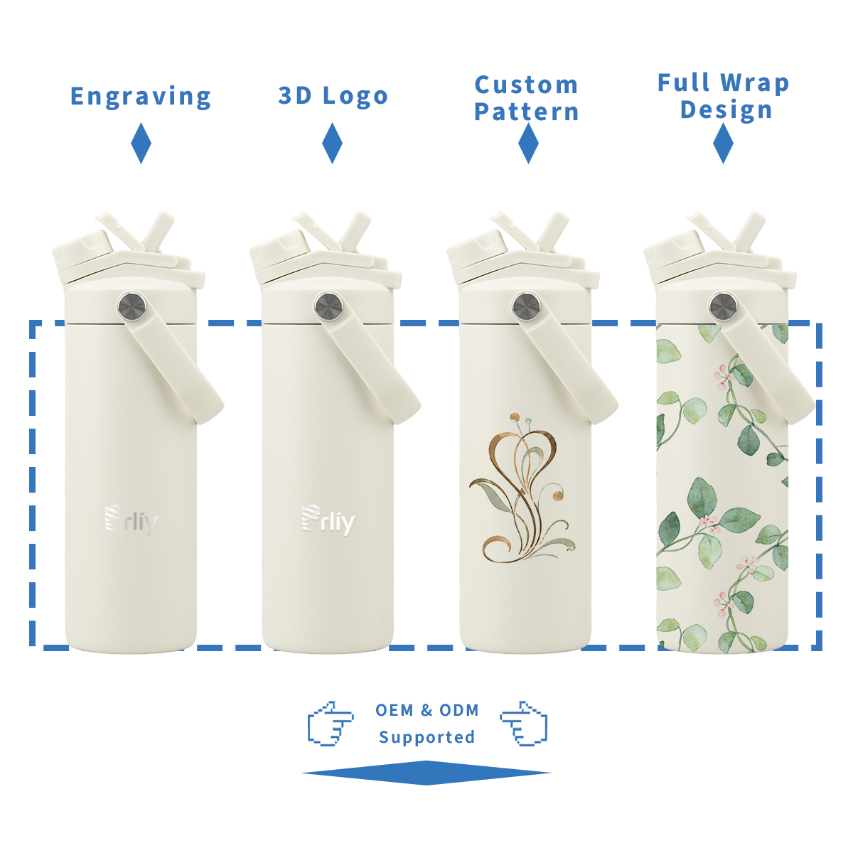 OEM ODM customization for internal-thread insulated water bottles