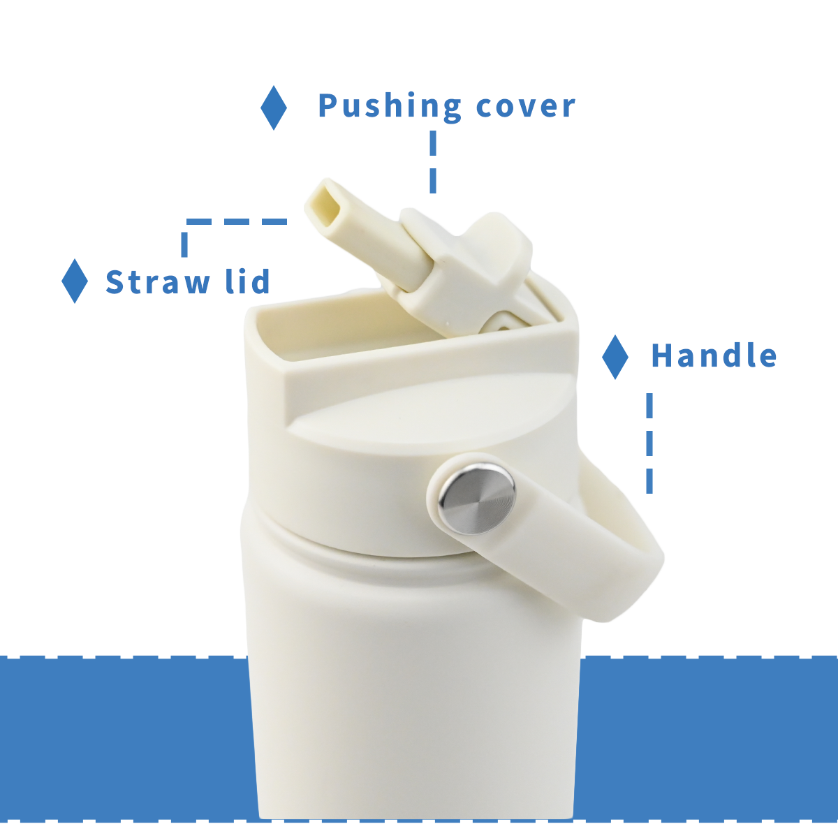 SlideFlow™ Push Slider Straw Lid for Water Bottle