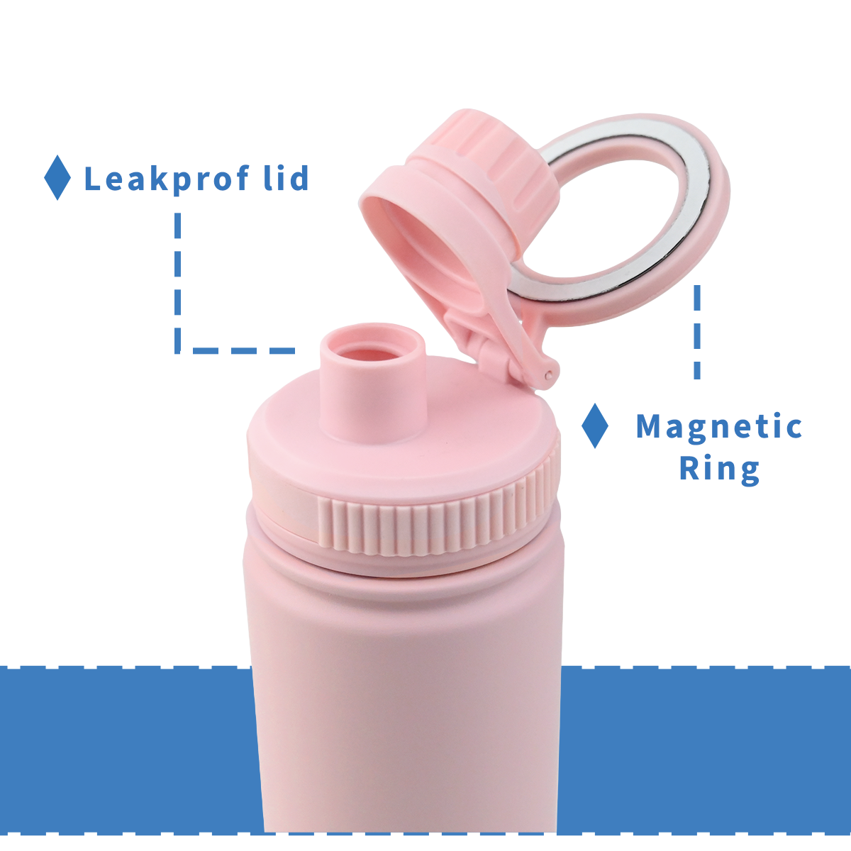 MagFlow™ Magnetic Cap for 18oz Water Bottle
