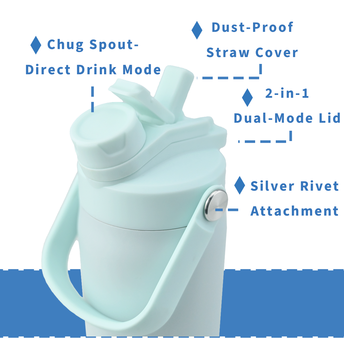 24oz water bottle with upgraded dual-drink lid straw and wide spout