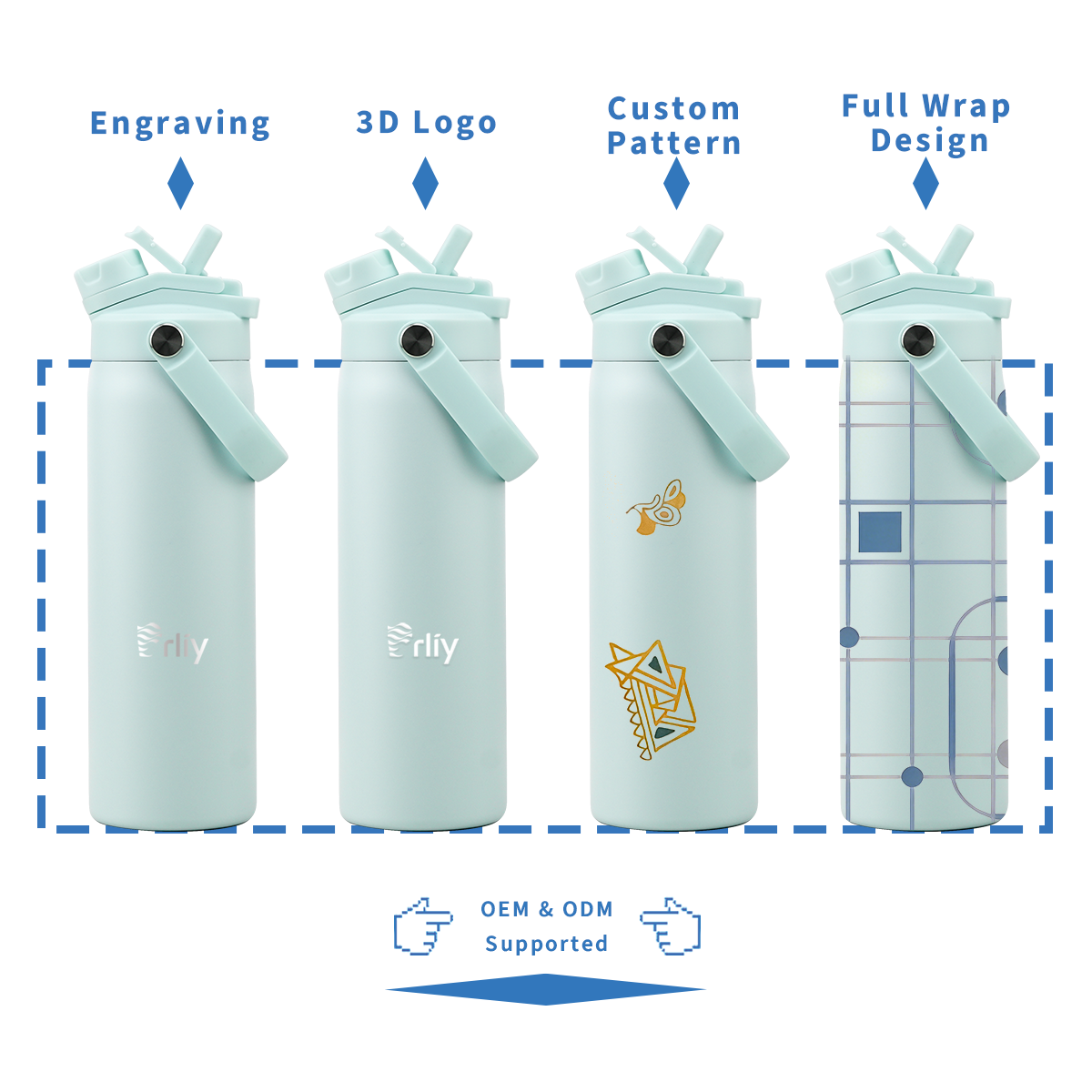 OEM ODM customization for 24oz internal-thread water bottles