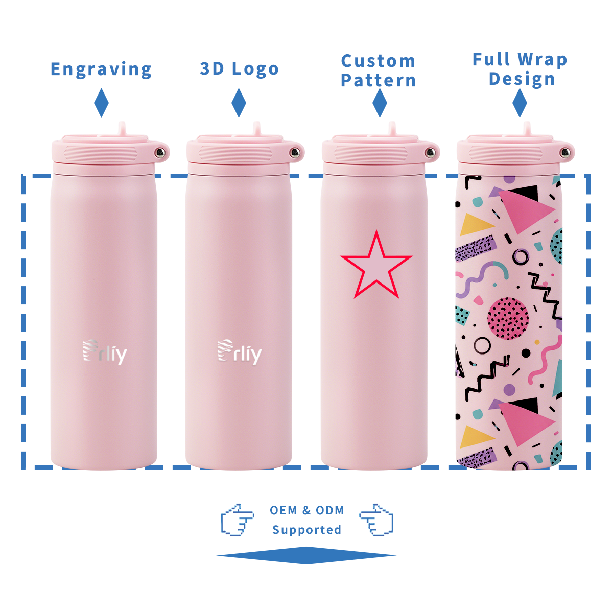 custom 24oz insulated straw water bottle OEM ODM