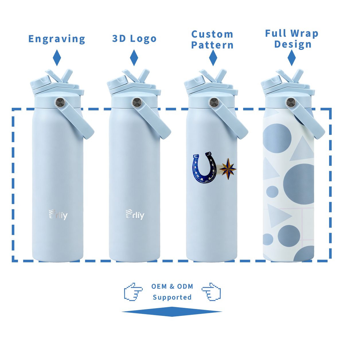 Custom 32oz Stainless Steel Water Bottle OEM ODM