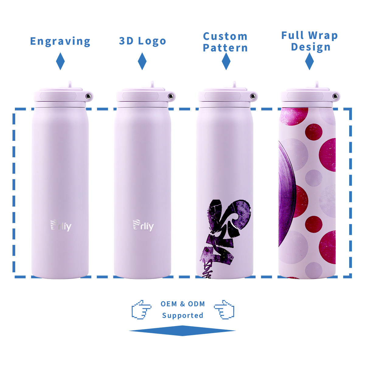 Custom 32oz Water Bottle with Hidden Handle OEM ODM