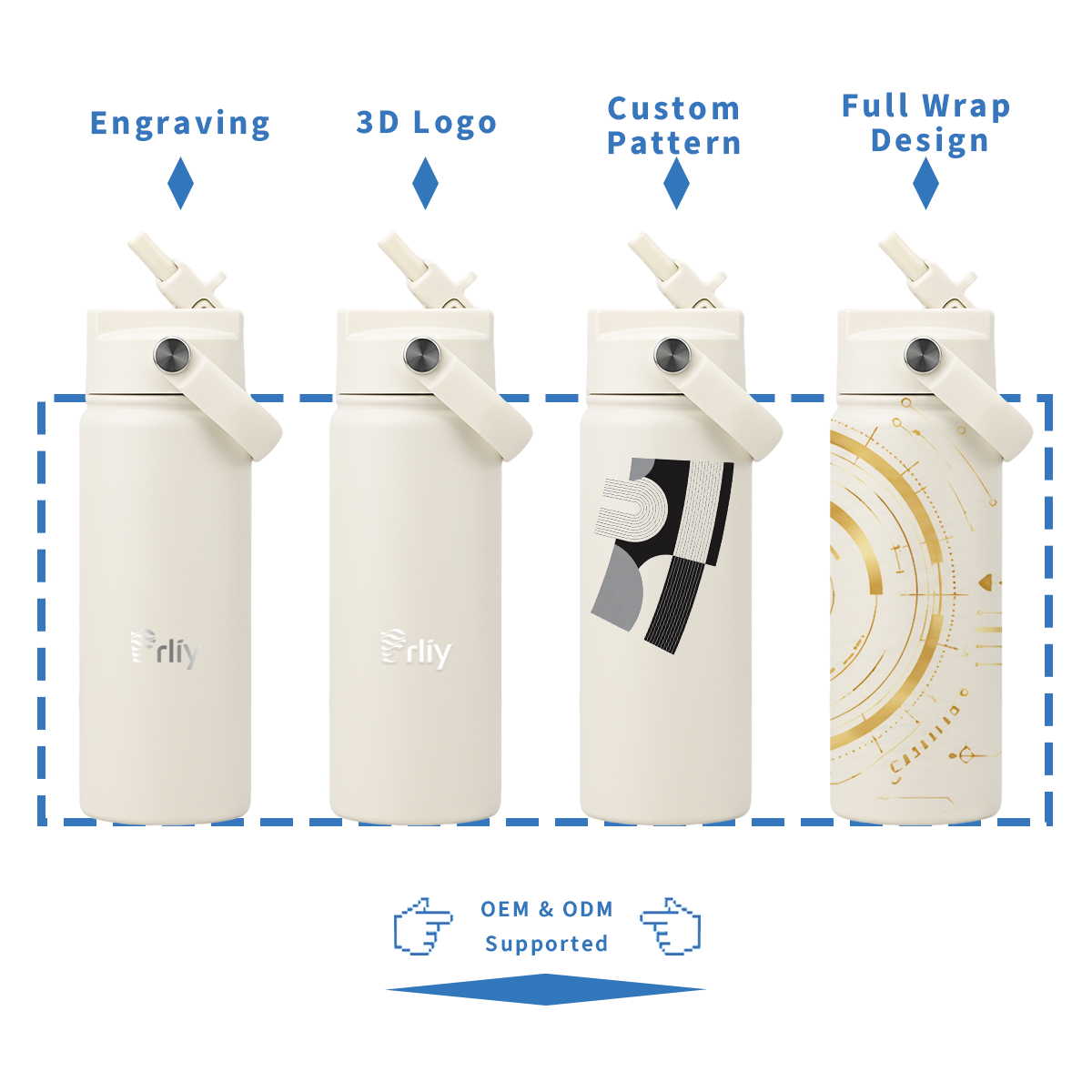 Custom 18oz Straw Water Bottle OEM ODM