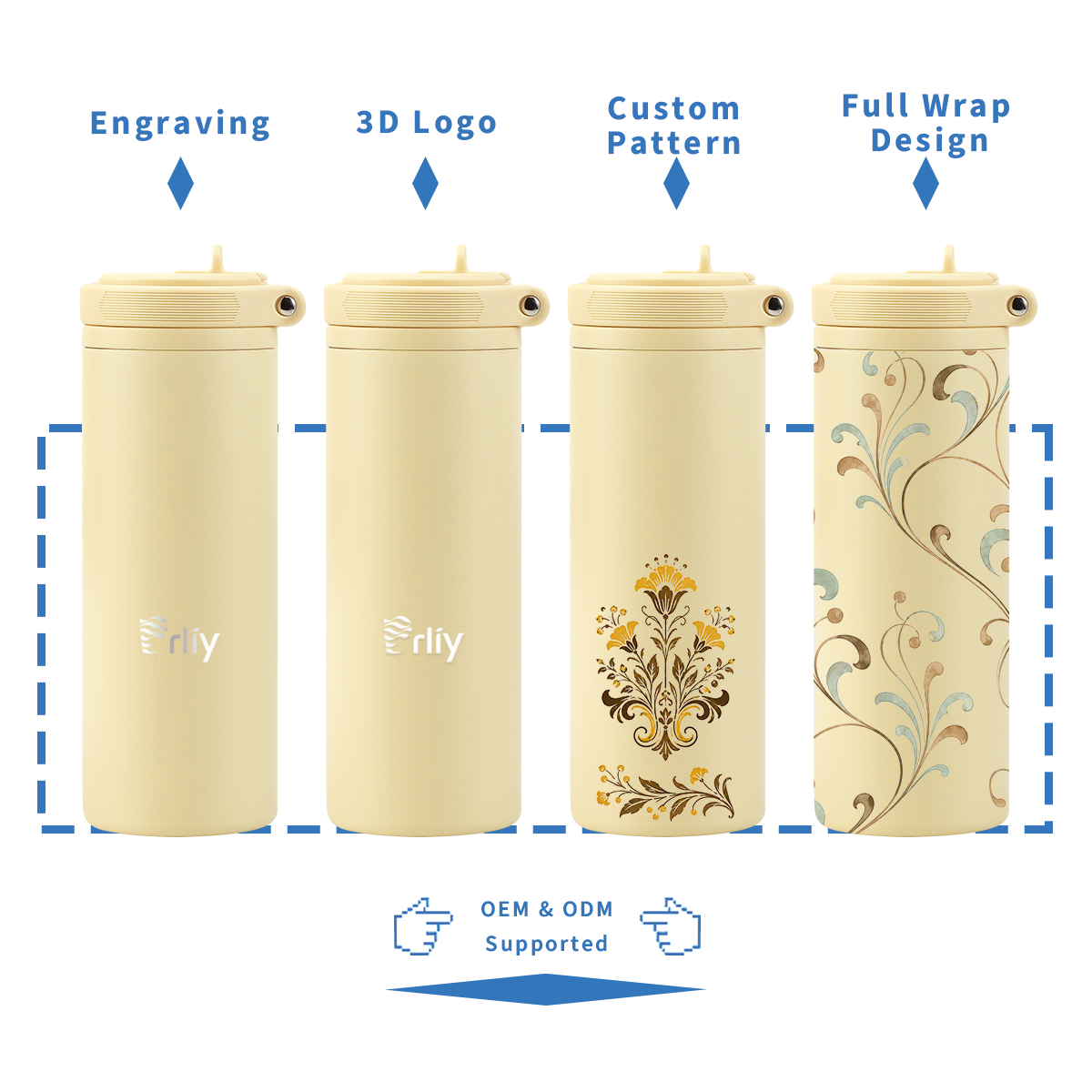 OEM ODM customization for hidden handle insulated water bottles